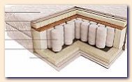 orthopaedic mattress. Structure orthopaedic mattress. Fine Quality Mattresses