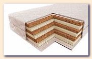 Anatomic mattress and orthopaedic mattress. Structure orthopaedic mattress. Fine Quality Mattresses